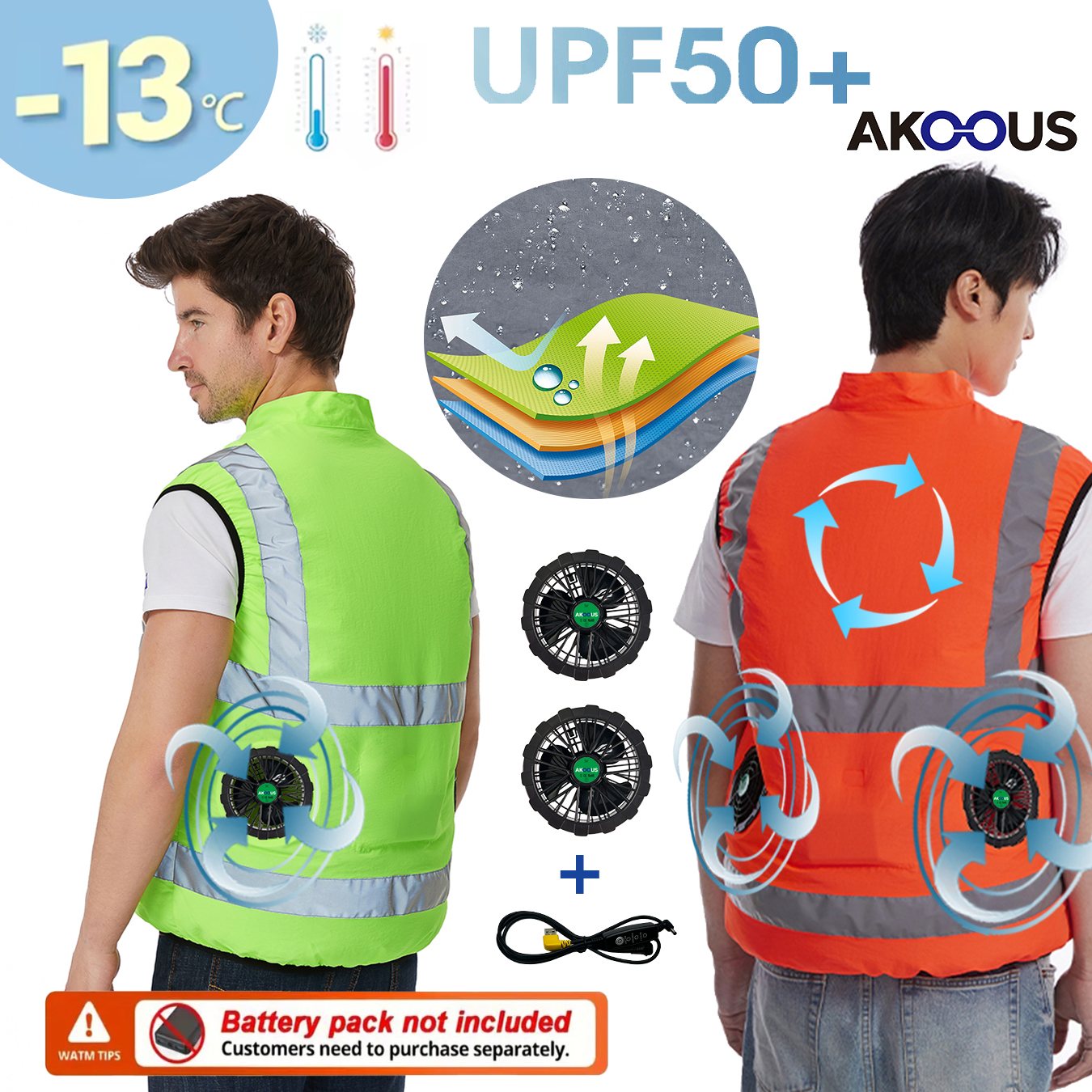AKOOUS 6500 RPM 12V/5V USB 3-K - Fishing Jacket Waterproof ulasan dan harga