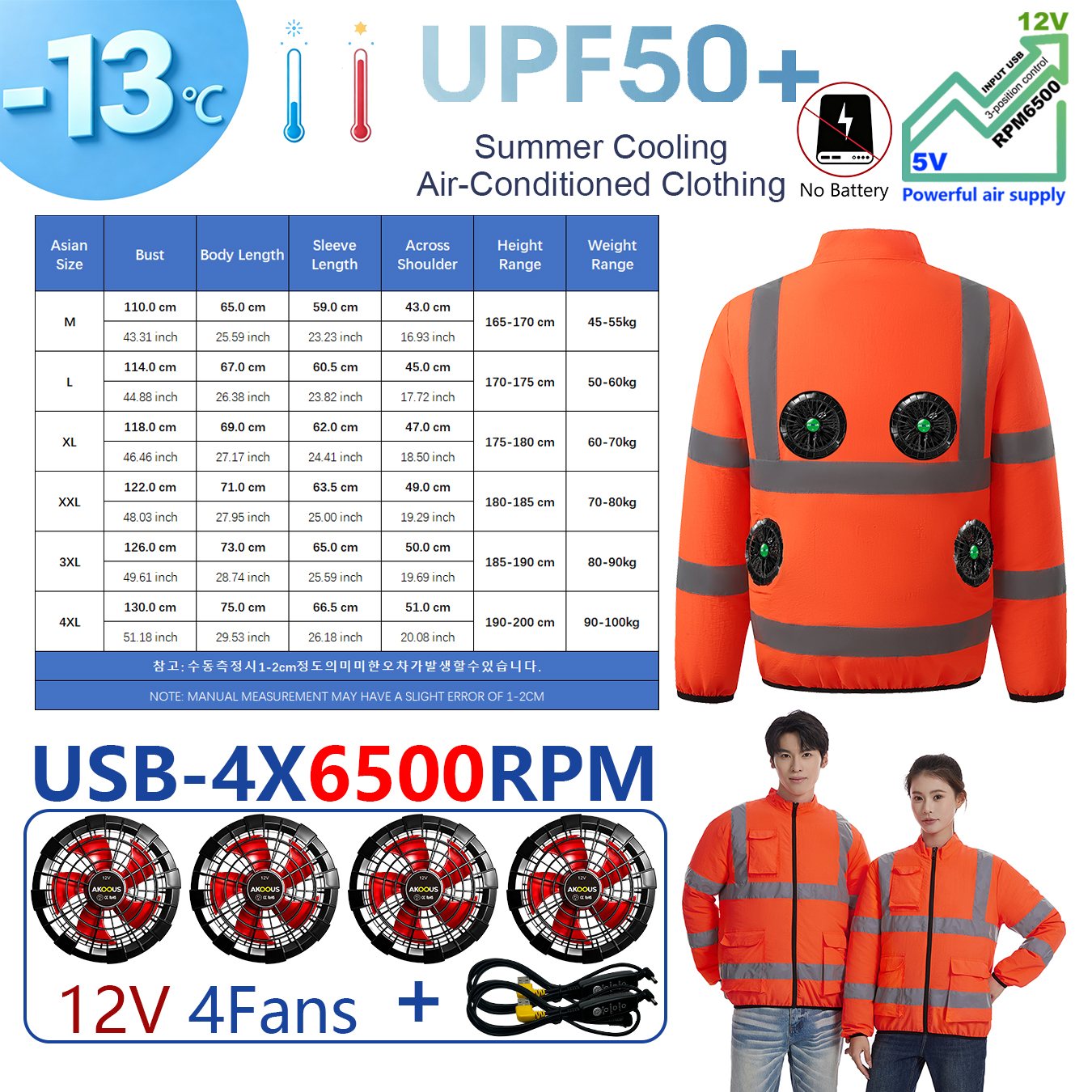 AKOOUS 6500 RPM 12V/5V USB 3-K - Fishing Jacket Waterproof ulasan dan harga