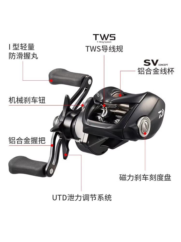 Reel Pancing Baitcast DAIWA TA - Kastking Reel Zephyr ulasan dan harga